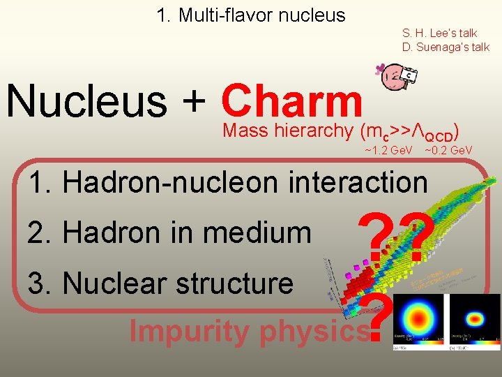 1. Multi-flavor nucleus S. H. Lee’s talk D. Suenaga’s talk Nucleus + Charm Mass