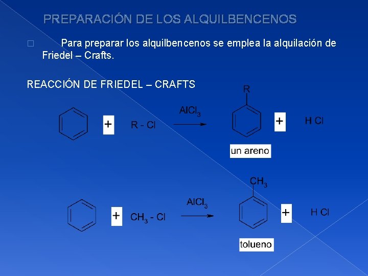 PREPARACIÓN DE LOS ALQUILBENCENOS � Para preparar los alquilbencenos se emplea la alquilación de