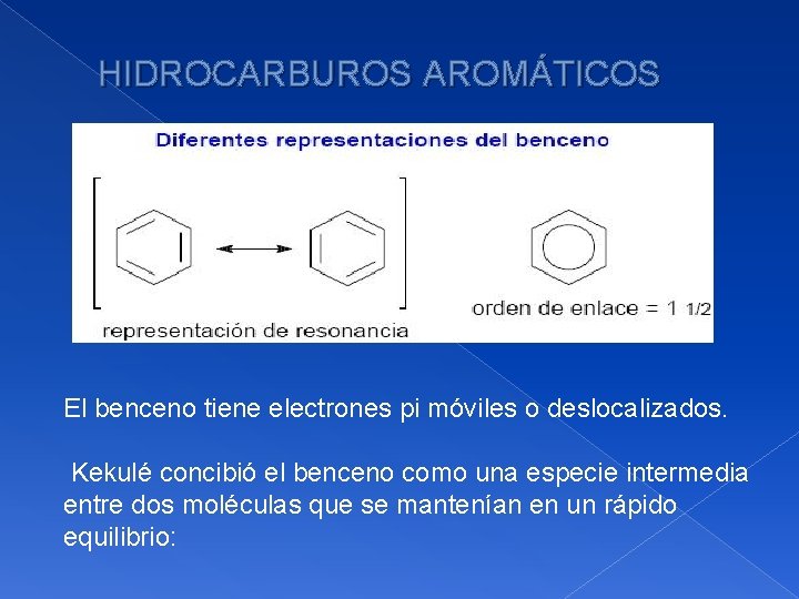 HIDROCARBUROS AROMÁTICOS El benceno tiene electrones pi móviles o deslocalizados. Kekulé concibió el benceno