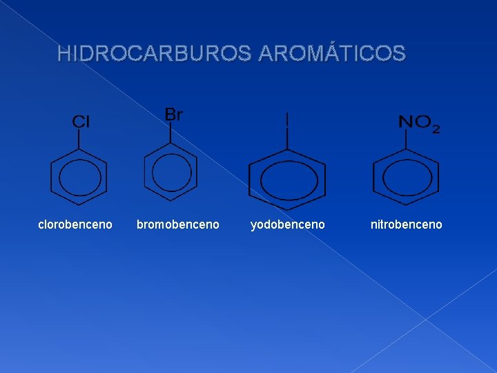 HIDROCARBUROS AROMÁTICOS clorobenceno bromobenceno yodobenceno nitrobenceno 