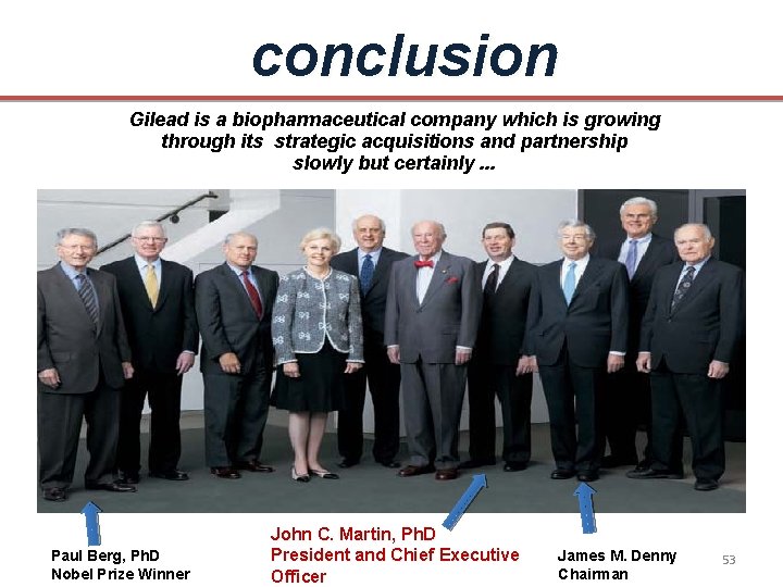 conclusion Gilead is a biopharmaceutical company which is growing through its strategic acquisitions and