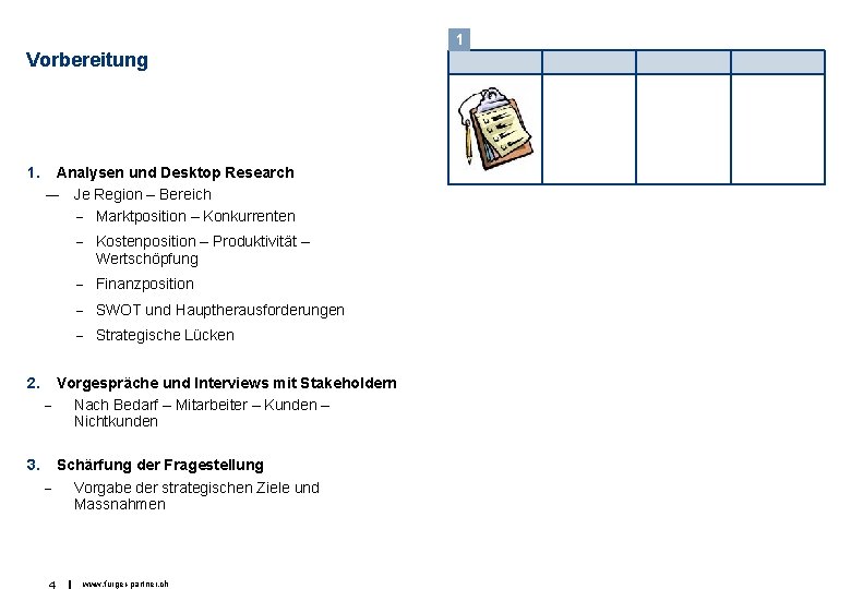 1 Vorbereitung 1. Analysen und Desktop Research ― Je Region – Bereich - Marktposition