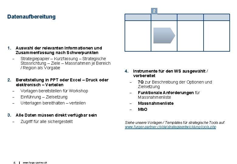 2 Datenaufbereitung 1. Auswahl der relevanten Informationen und Zusammenfassung nach Schwerpunkten - Strategiepapier –