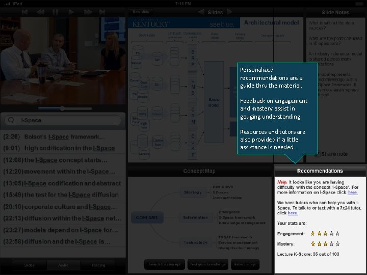 Personalized recommendations are a guide thru the material. Feedback on engagement and mastery assist