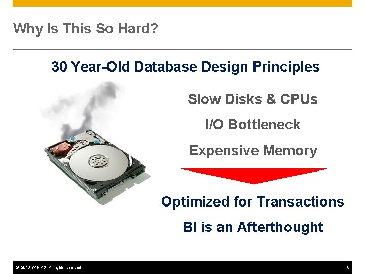 Why Is This So Hard? 30 Year-Old Database Design Principles Slow Disks & CPUs