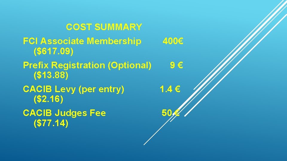 COST SUMMARY FCI Associate Membership ($617. 09) Prefix Registration (Optional) ($13. 88) 400€ 9€