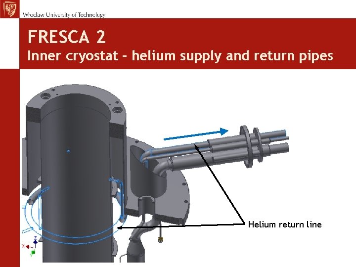 FRESCA 2 Inner cryostat – helium supply and return pipes Helium return line 