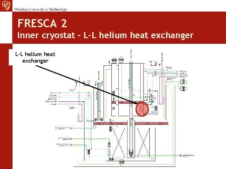 FRESCA 2 Inner cryostat – L-L helium heat exchanger 