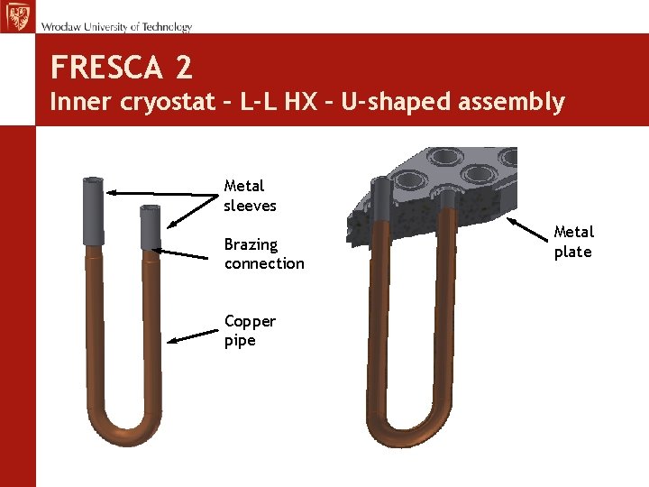 FRESCA 2 Inner cryostat – L-L HX – U-shaped assembly Metal sleeves Brazing connection