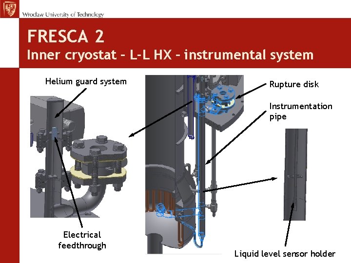 FRESCA 2 Inner cryostat – L-L HX – instrumental system Helium guard system Rupture