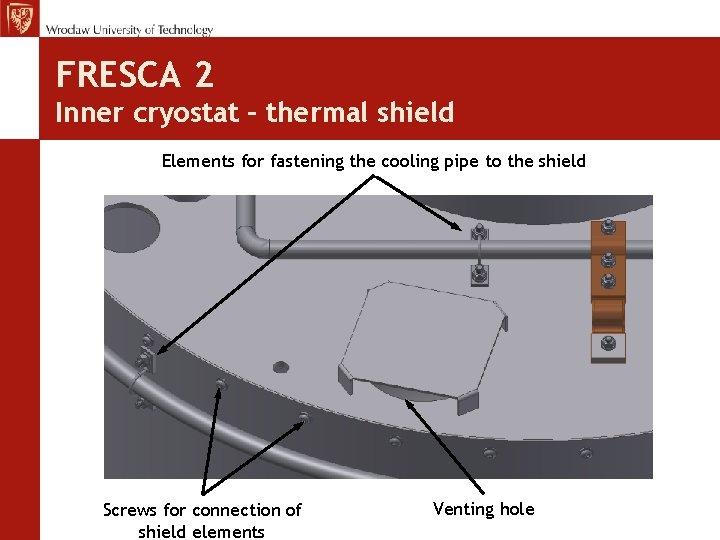 FRESCA 2 Inner cryostat – thermal shield Elements for fastening the cooling pipe to