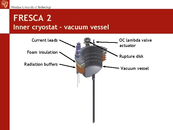 FRESCA 2 Inner cryostat – vacuum vessel Current leads Foam insulation Radiation buffers OC