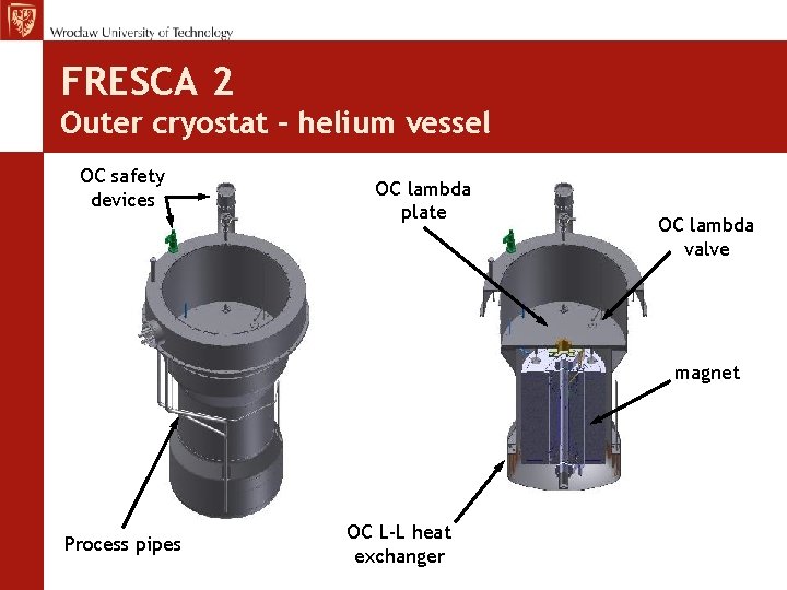 FRESCA 2 Outer cryostat – helium vessel OC safety devices OC lambda plate OC