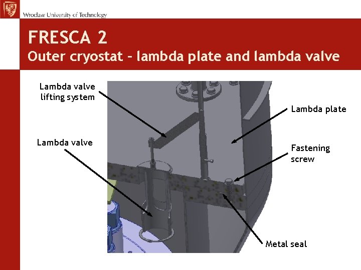 FRESCA 2 Outer cryostat – lambda plate and lambda valve Lambda valve lifting system