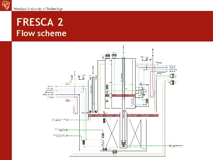 FRESCA 2 Flow scheme 