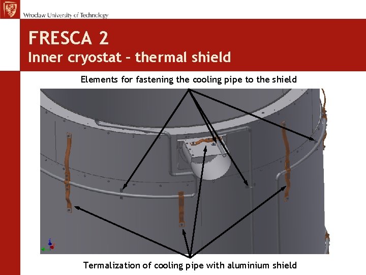 FRESCA 2 Inner cryostat – thermal shield Elements for fastening the cooling pipe to