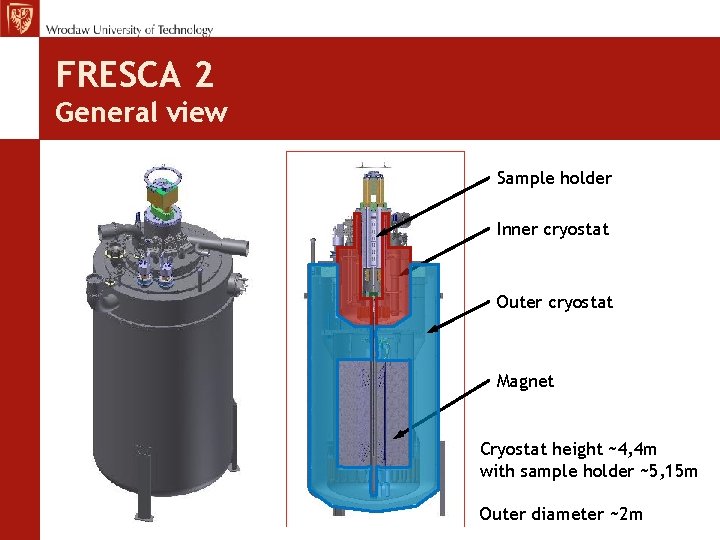 FRESCA 2 General view Sample holder Inner cryostat Outer cryostat Magnet Cryostat height ~4,