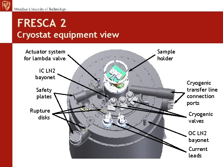 FRESCA 2 Cryostat equipment view Actuator system for lambda valve IC LN 2 bayonet