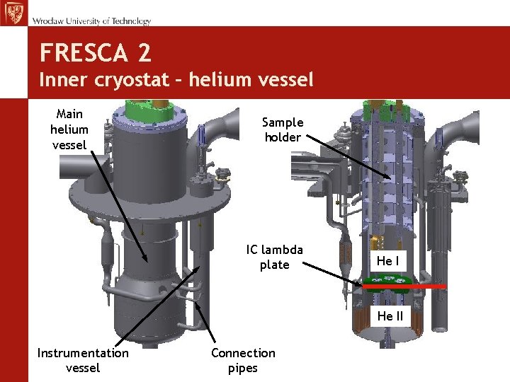 FRESCA 2 Inner cryostat – helium vessel Main helium vessel Sample holder IC lambda