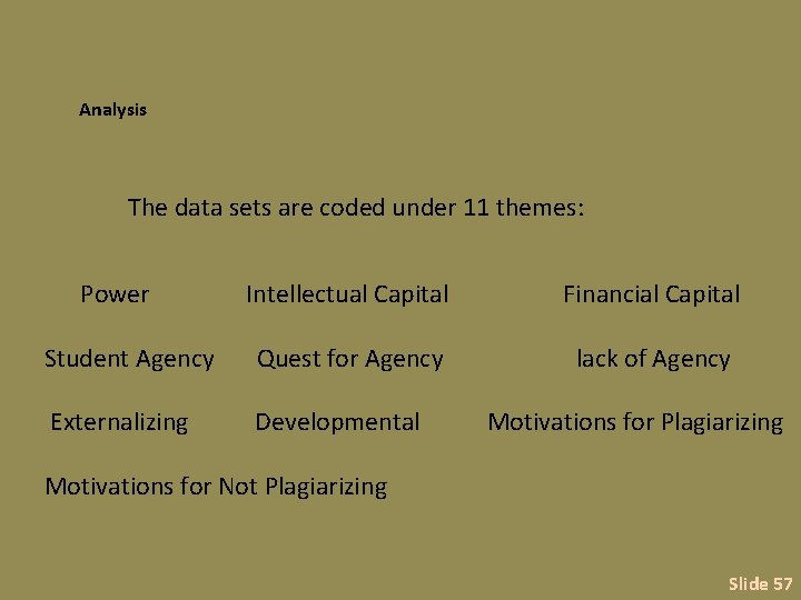 Analysis The data sets are coded under 11 themes: Power Intellectual Capital Financial Capital