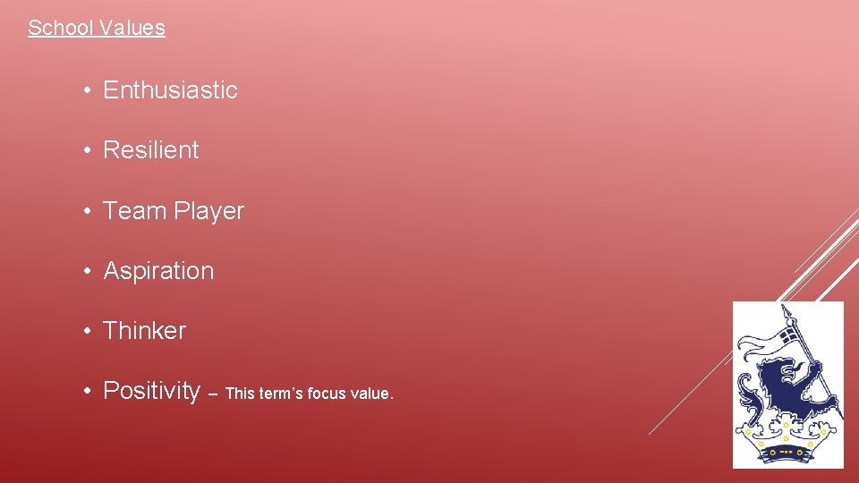 School Values • Enthusiastic • Resilient • Team Player • Aspiration • Thinker •