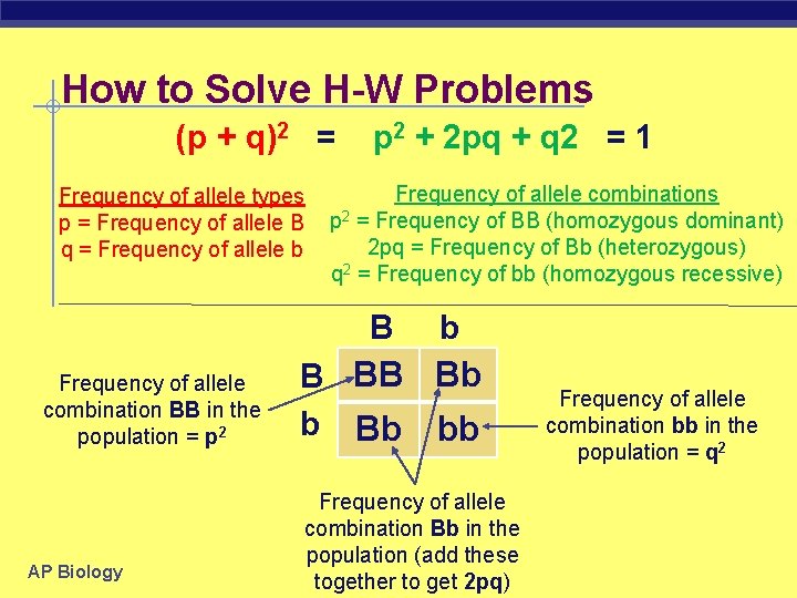 How to Solve H-W Problems (p + q)2 = Frequency of allele types p