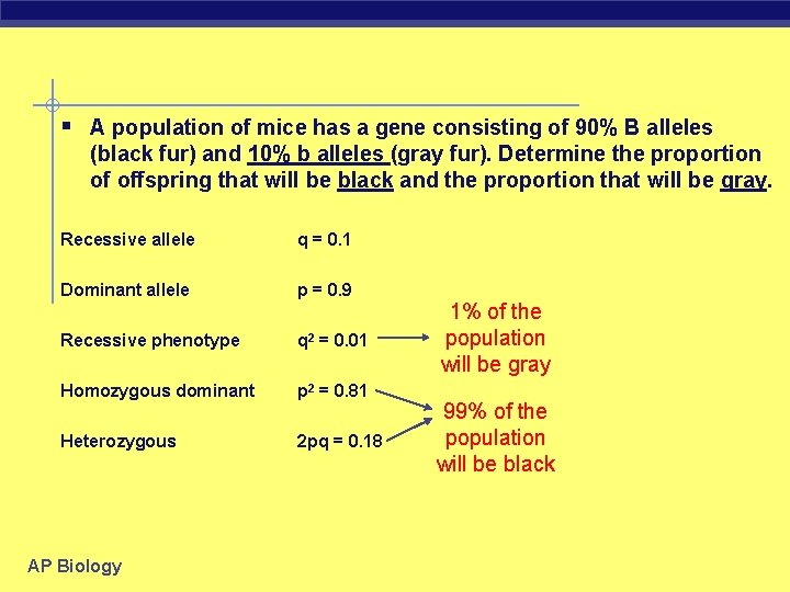 § A population of mice has a gene consisting of 90% B alleles (black