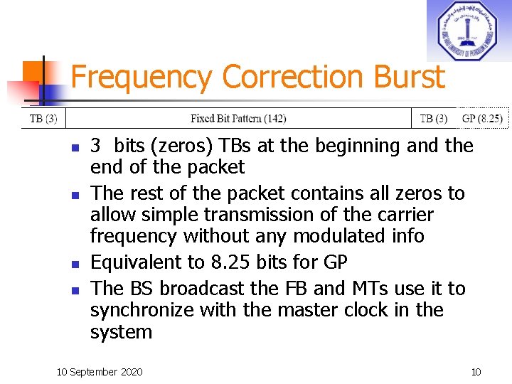 Frequency Correction Burst n n 3 bits (zeros) TBs at the beginning and the