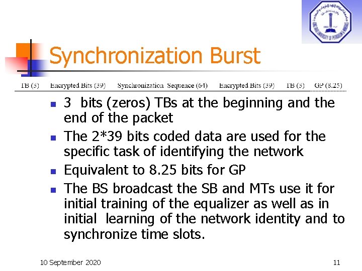 Synchronization Burst n n 3 bits (zeros) TBs at the beginning and the end