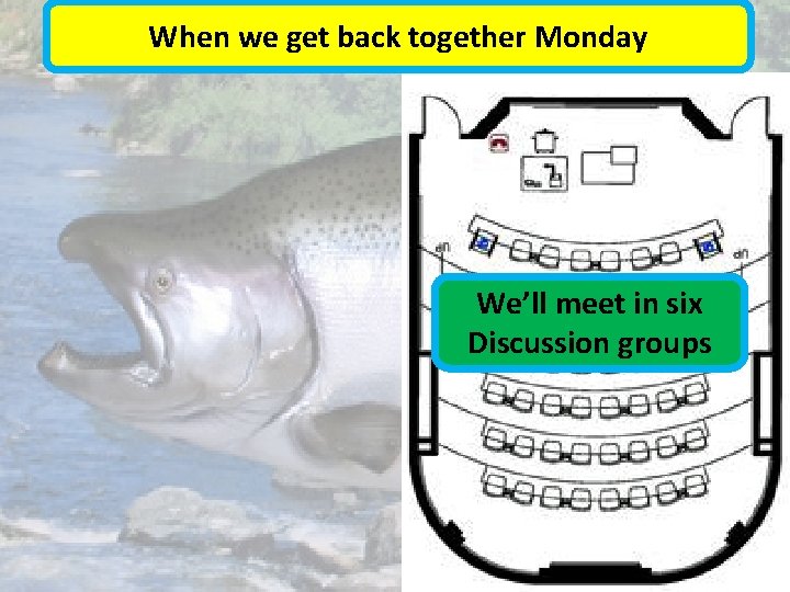 When we get back together Monday We’ll meet in six Discussion groups 