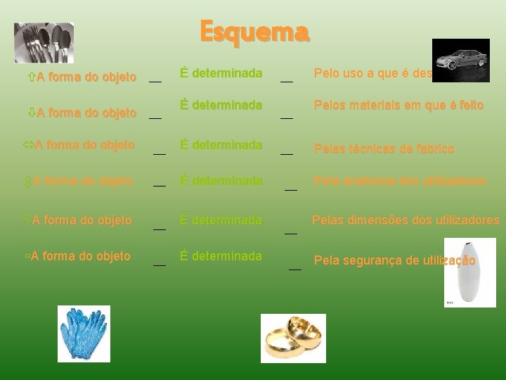 Esquema É determinada Pelo uso a que é destinada É determinada Pelos materiais em