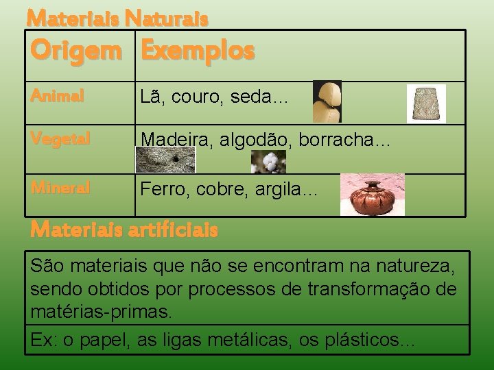 Materiais Naturais Origem Exemplos Animal Lã, couro, seda… Vegetal Madeira, algodão, borracha… Mineral Ferro,