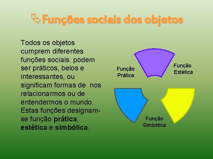  Funções sociais dos objetos Todos os objetos cumprem diferentes funções sociais: podem ser