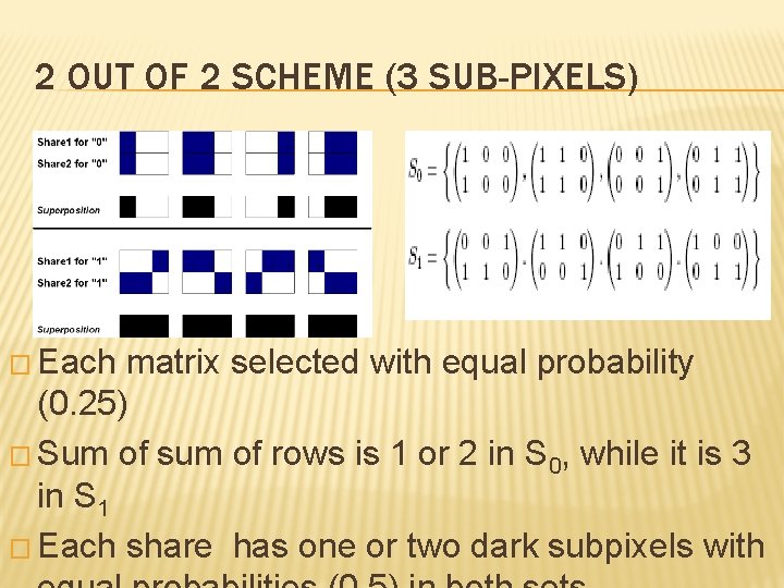 2 OUT OF 2 SCHEME (3 SUB-PIXELS) � Each matrix selected with equal probability