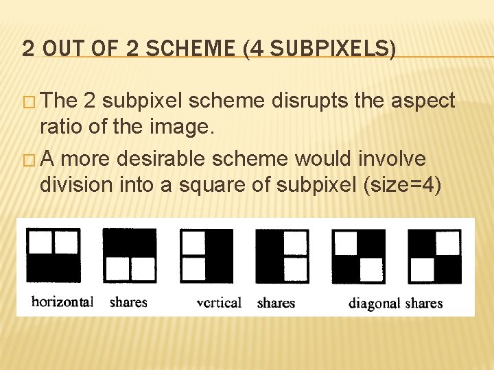 2 OUT OF 2 SCHEME (4 SUBPIXELS) � The 2 subpixel scheme disrupts the