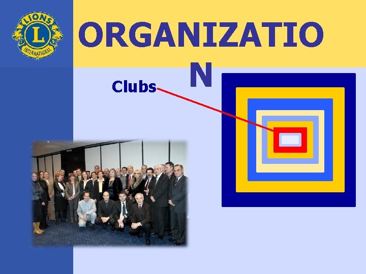 ORGANIZATIO N Clubs 