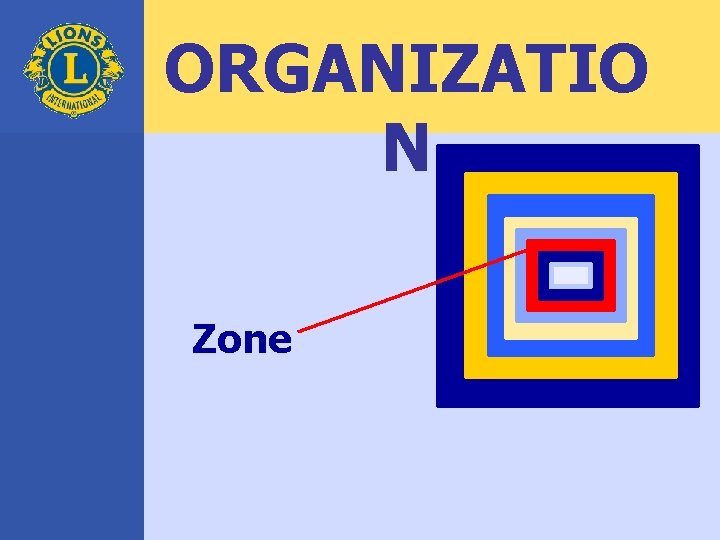 ORGANIZATIO N Zone 