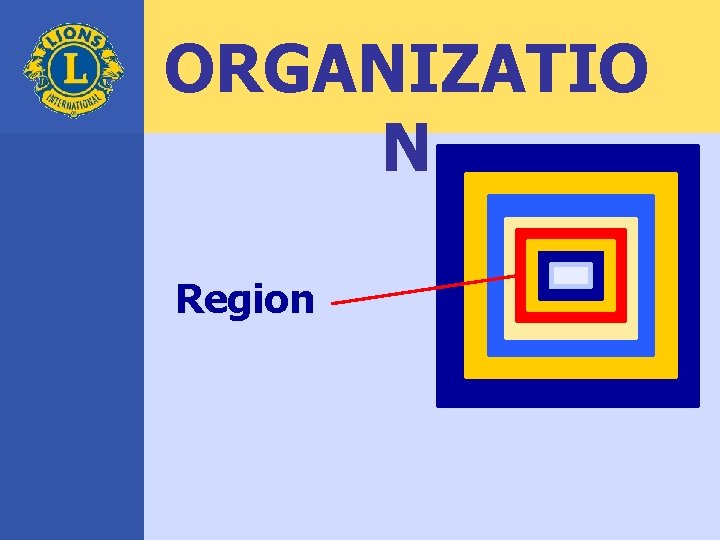 ORGANIZATIO N Region 