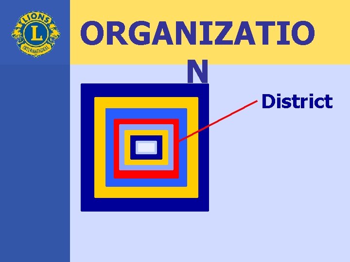 ORGANIZATIO N District 