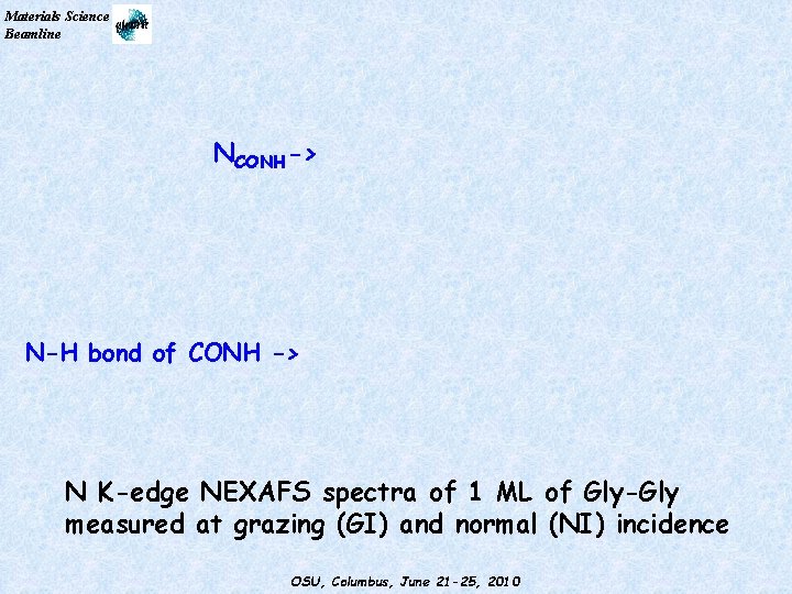 Materials Science Beamline NCONH-> N-H bond of CONH -> N K-edge NEXAFS spectra of
