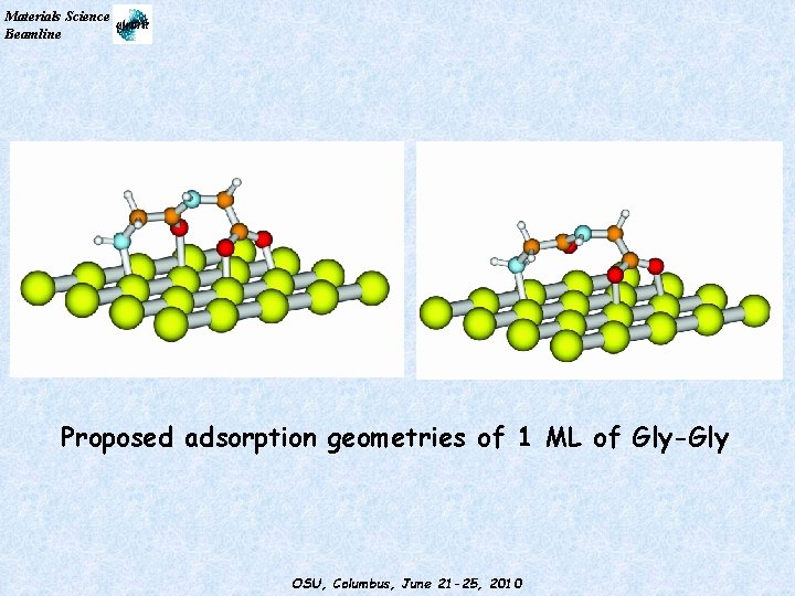 Materials Science Beamline Proposed adsorption geometries of 1 ML of Gly-Gly OSU, Columbus, June
