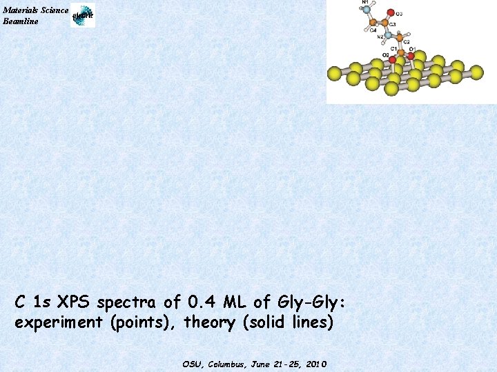 Materials Science Beamline C 1 s XPS spectra of 0. 4 ML of Gly-Gly: