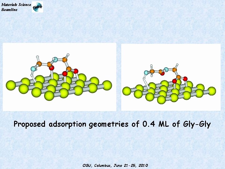 Materials Science Beamline Proposed adsorption geometries of 0. 4 ML of Gly-Gly OSU, Columbus,