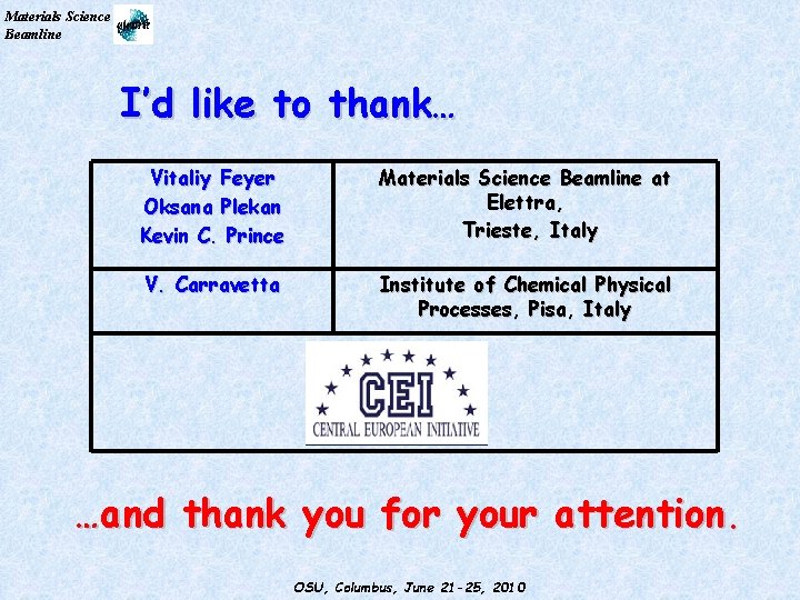 Materials Science Beamline I’d like to thank… Vitaliy Feyer Oksana Plekan Kevin C. Prince