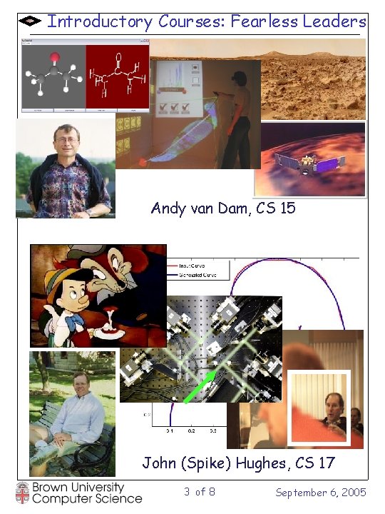 Introductory Courses: Fearless Leaders Andy van Dam, CS 15 John (Spike) Hughes, CS 17