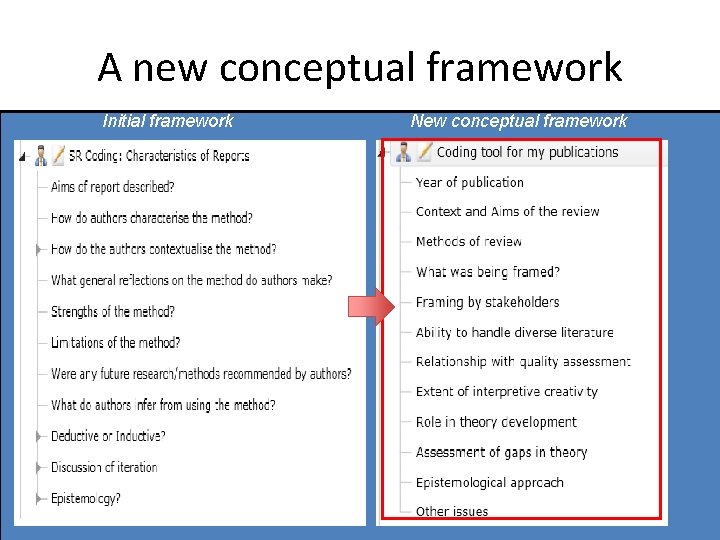 A new conceptual framework Initial framework New conceptual framework 