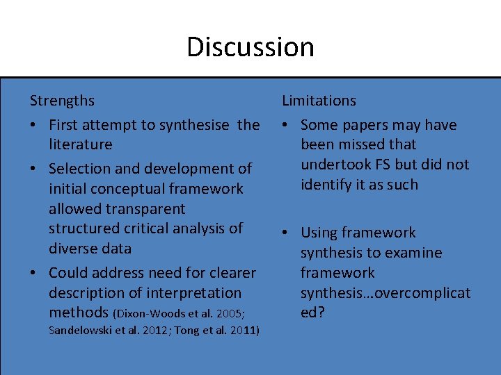 Discussion Strengths • First attempt to synthesise the literature • Selection and development of