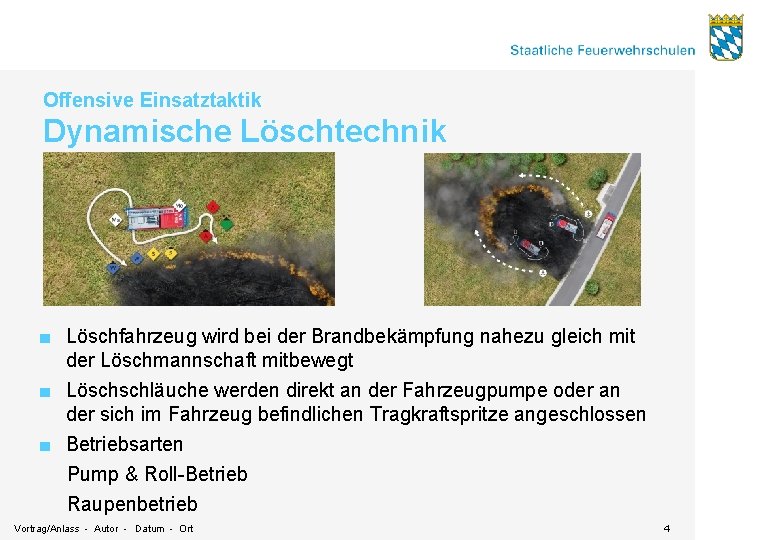 Offensive Einsatztaktik Dynamische Löschtechnik ■ Löschfahrzeug wird bei der Brandbekämpfung nahezu gleich mit der