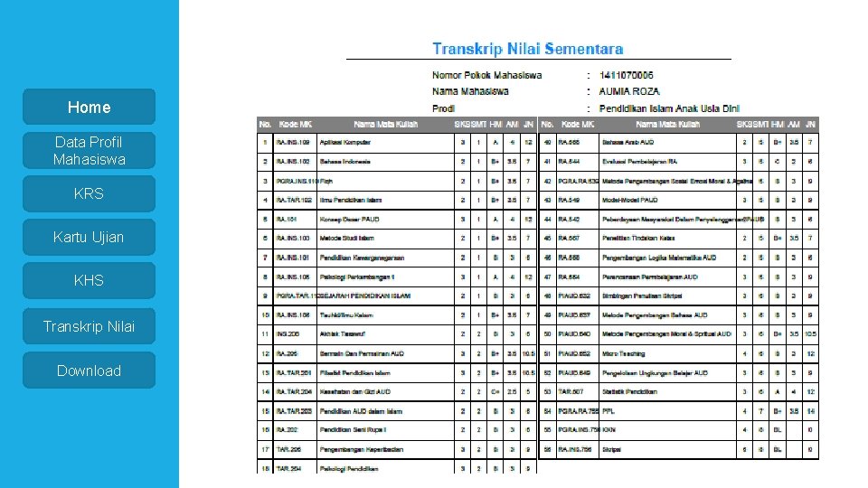 Home Data Profil Mahasiswa KRS Kartu Ujian KHS Transkrip Nilai Download 