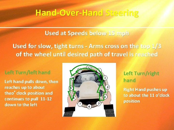 Hand-Over-Hand Steering Used at Speeds below 15 mph Used for slow, tight turns -